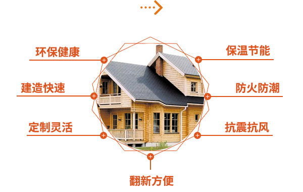 木屋建築讓你不得不選的七大理由