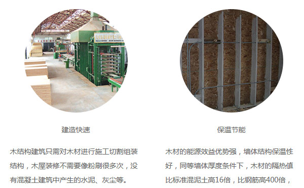 木屋建築優勢